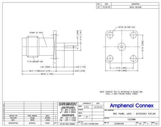 Amphenol 11 GHz TNC同轴17.5毫米4孔法兰连接器缩略图